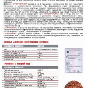 Суперферокс